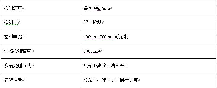 鋰電極片瑕疵檢測(cè)