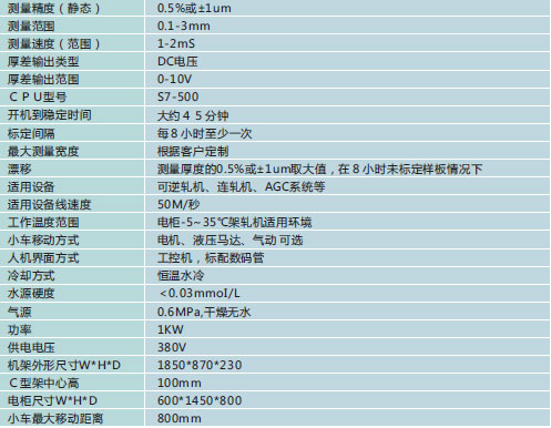 全能型X射線測(cè)厚儀